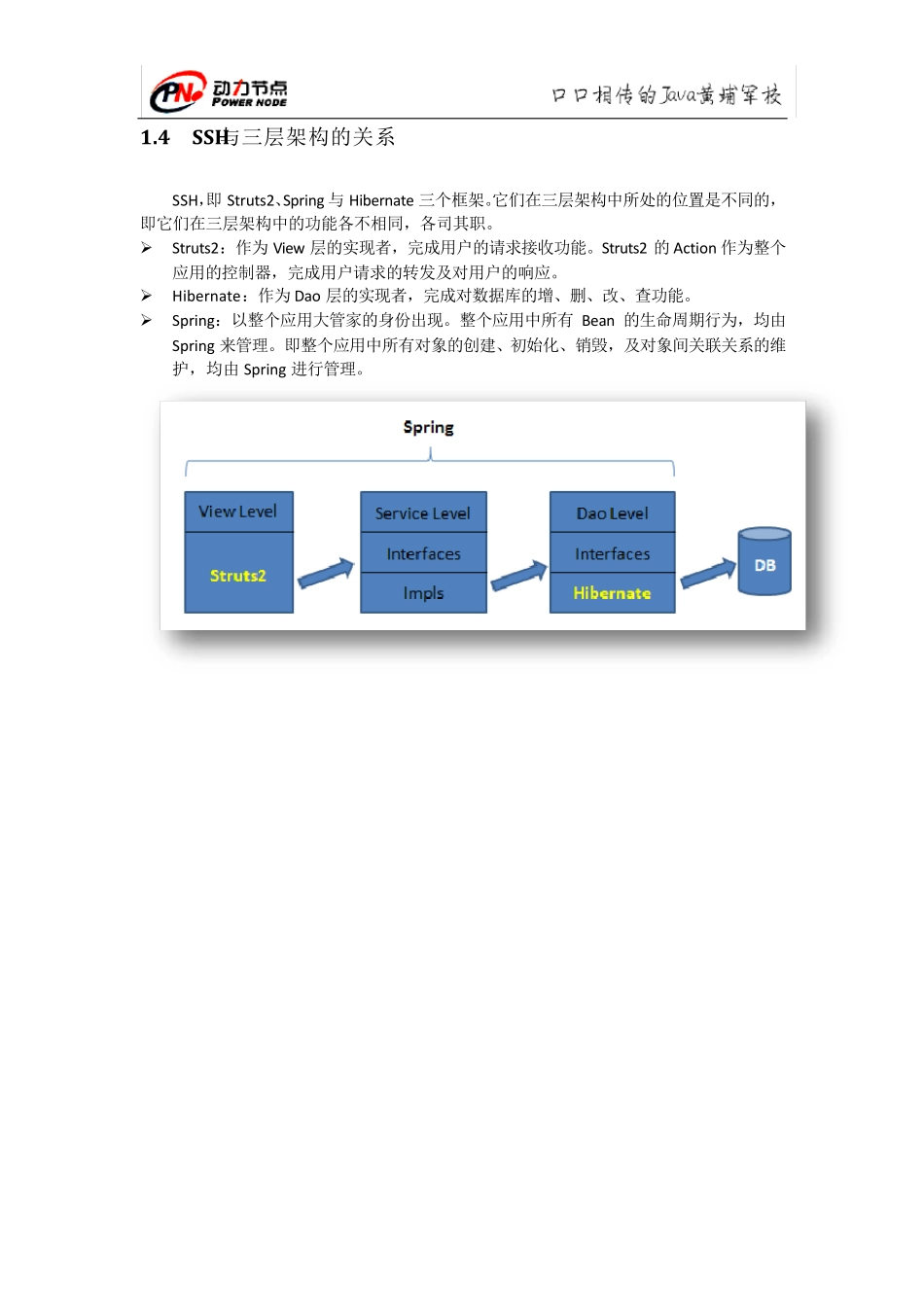 北京动力节点SSH前言讲义_第3页