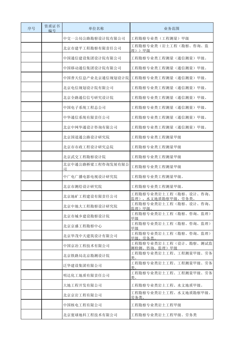 北京勘察单位_第1页