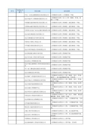北京勘察单位