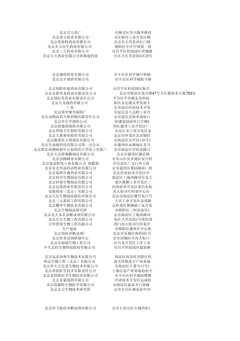 北京医药企业_第3页