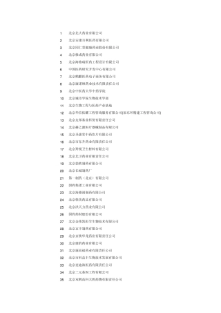 北京医药行业协会会员