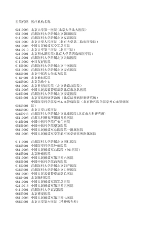 北京医院代码