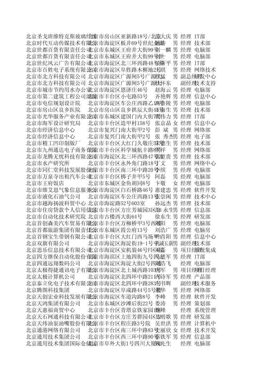 北京各大区大型企业经理通讯录邮箱_第3页