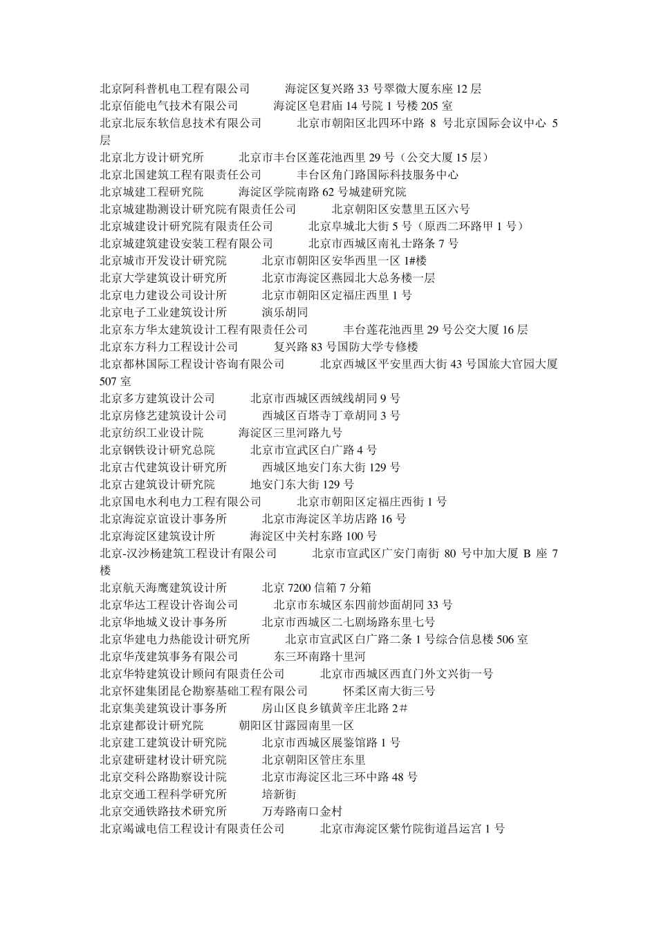 北京各大设计院名称及地址_第1页