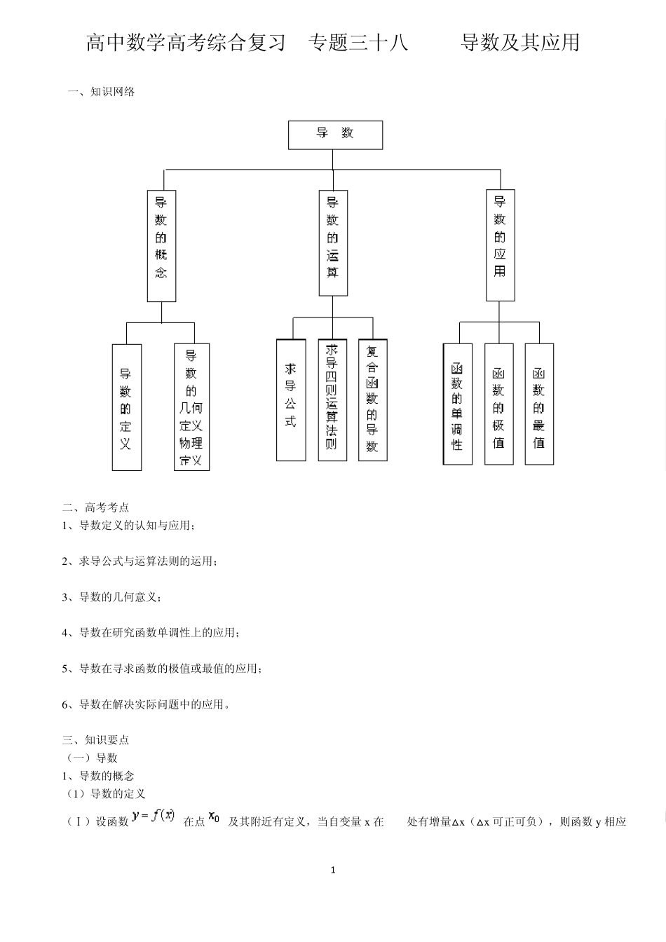 北京四中高中数学高考综合复习专题三十八导数及其应用_第1页