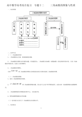 北京四中高中数学高考综合复习专题十二三角函数的图象与性质