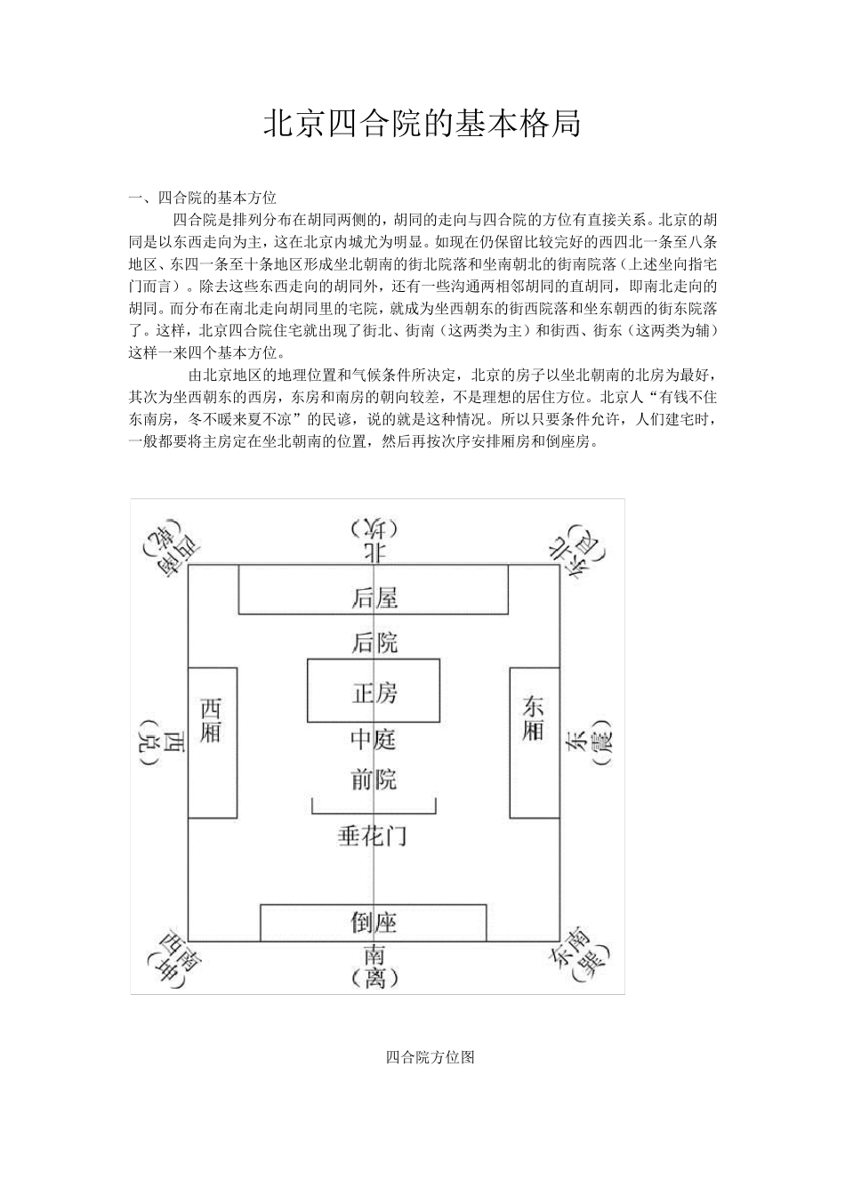 北京四合院的基本格局_第1页