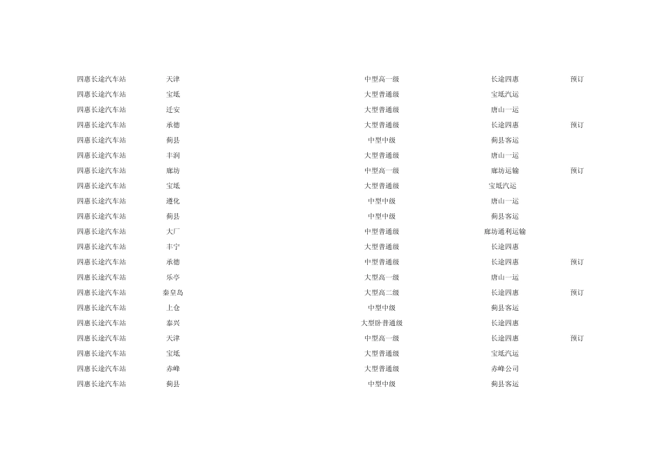 北京四惠长途汽车站时刻表_第3页