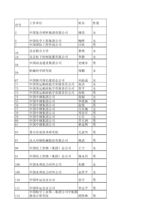 北京国企高管资料