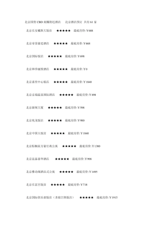 北京国贸CBD商圈附近酒店北京酒店预订共有61家