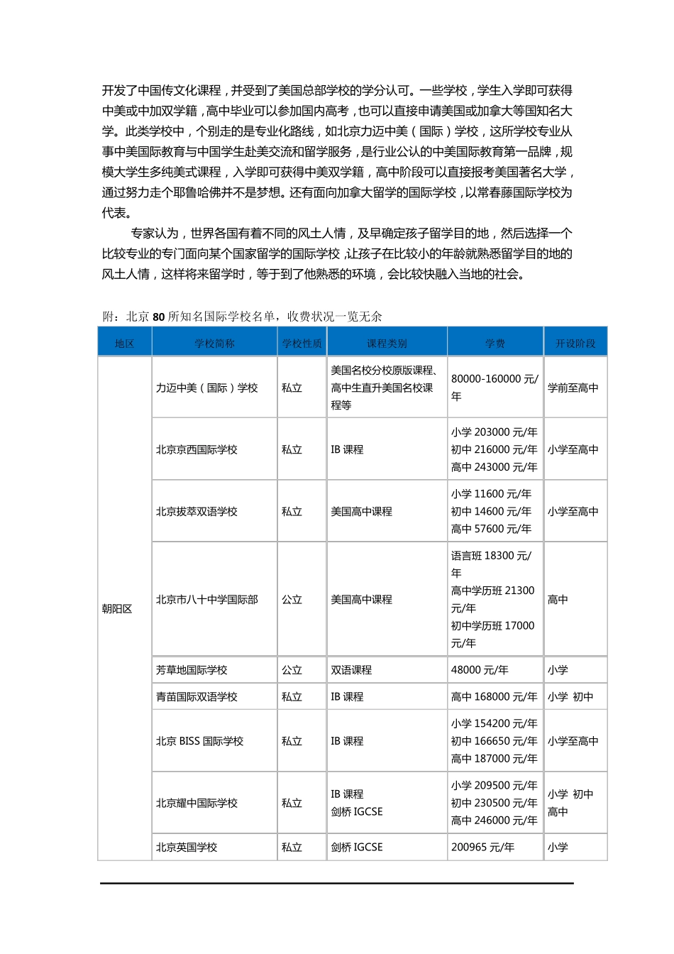 北京国际学校一览表_第2页