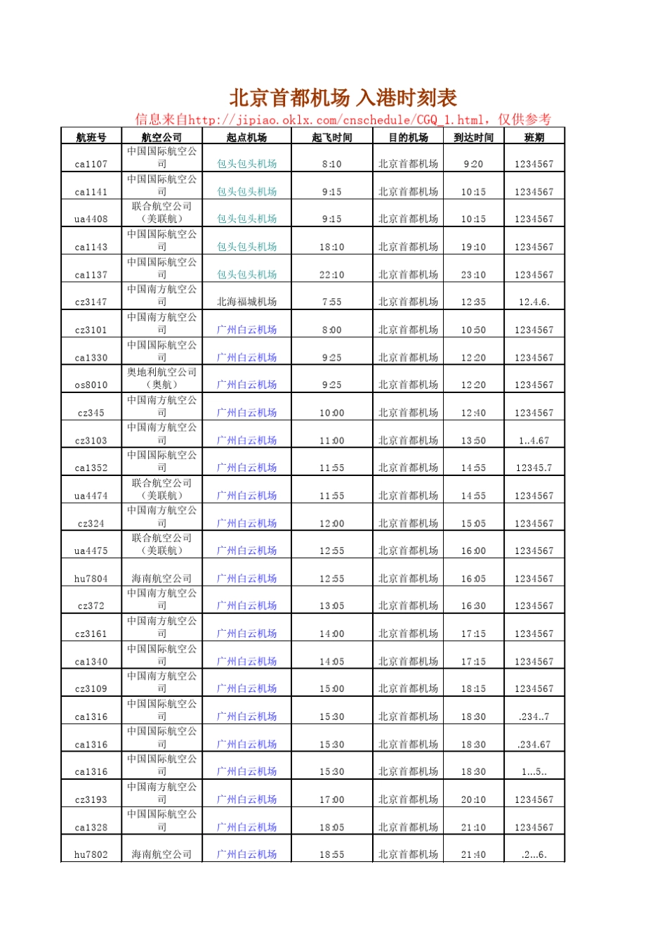 北京国际机场航班时刻表_第1页