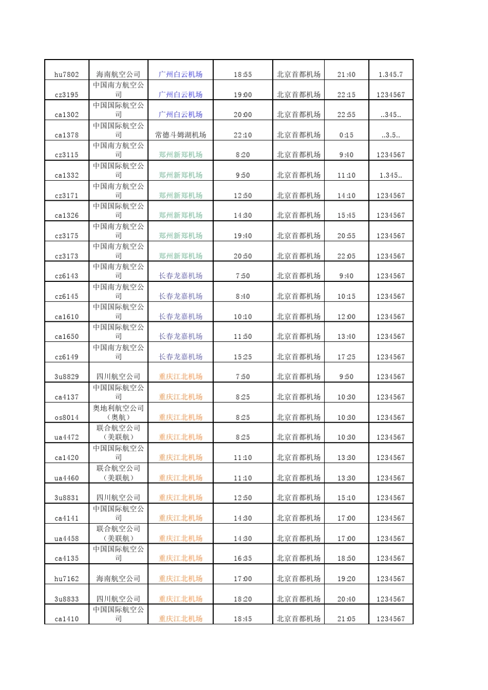 北京国际机场航班时刻表_第2页