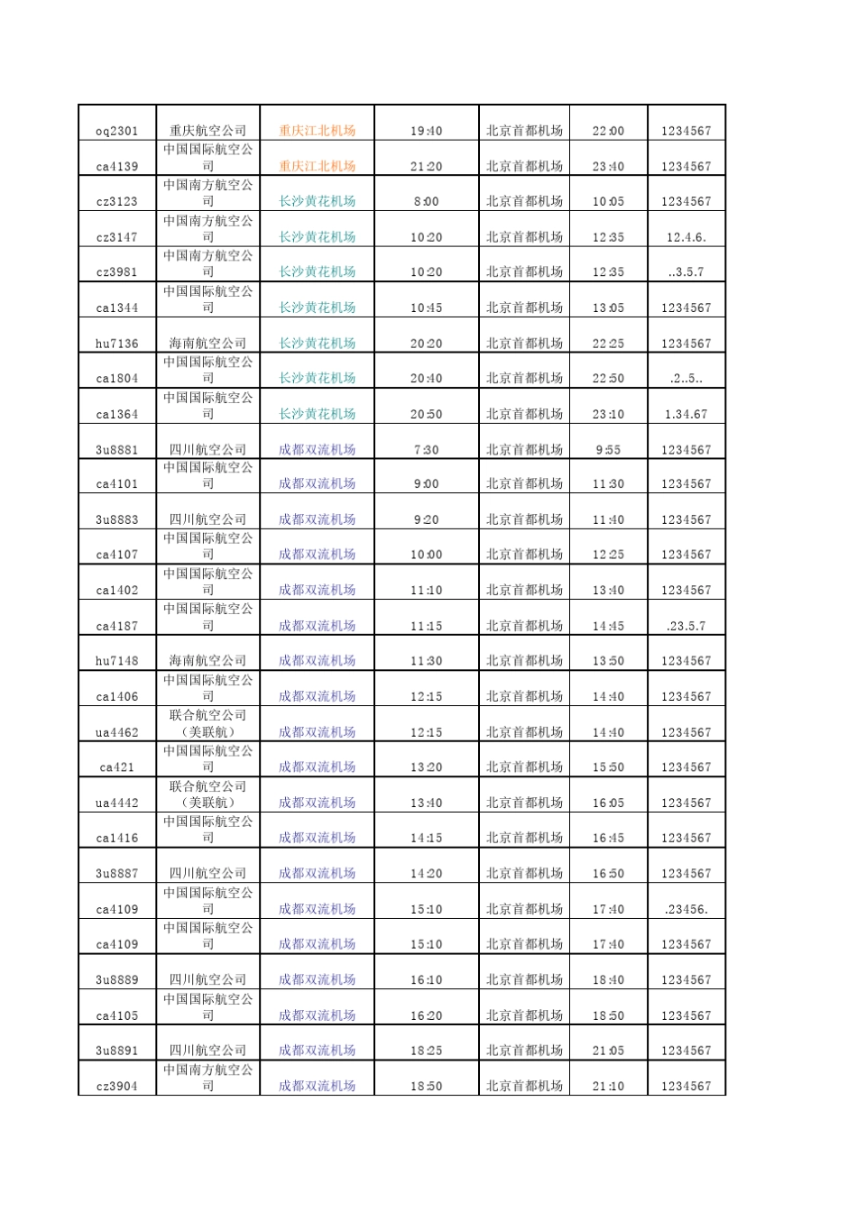 北京国际机场航班时刻表_第3页
