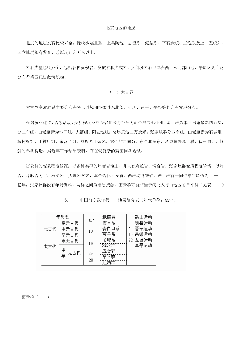 北京地区地层_第1页