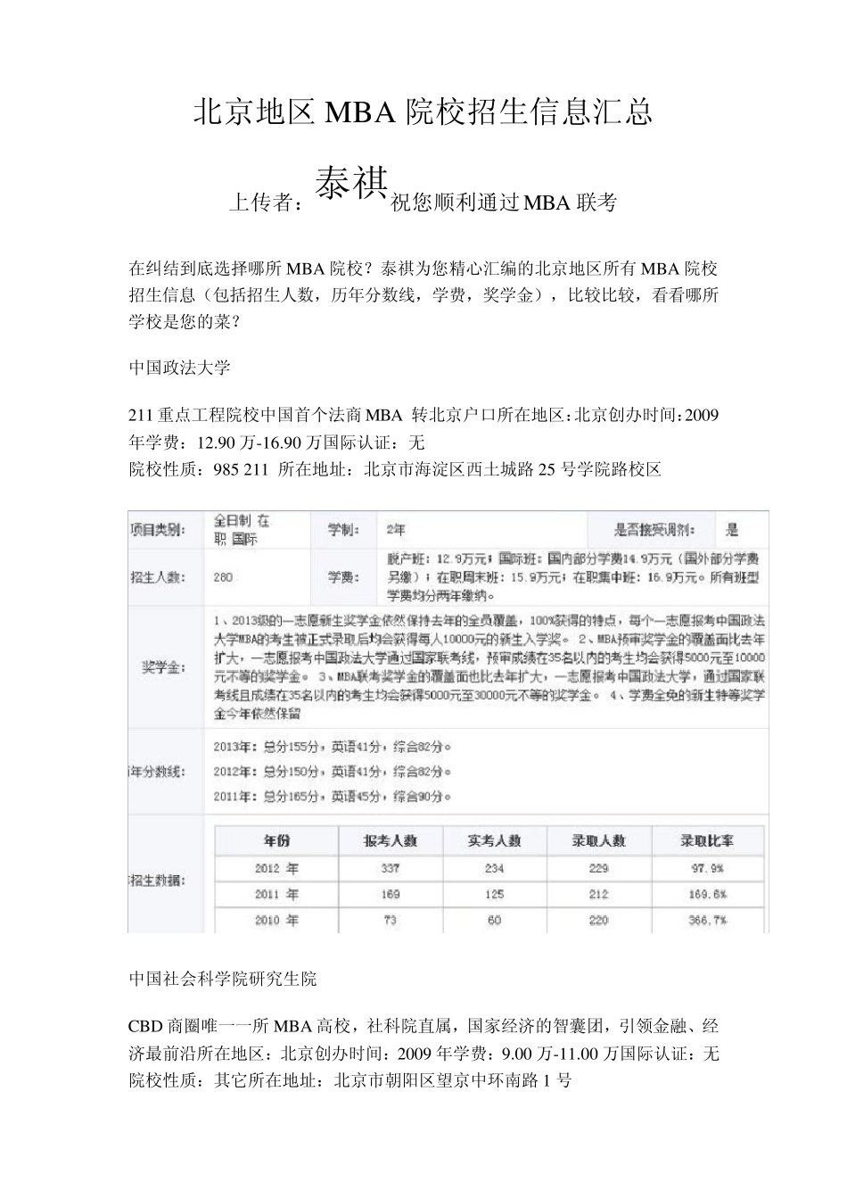 北京地区所有MBA院校招生信息汇总_第1页