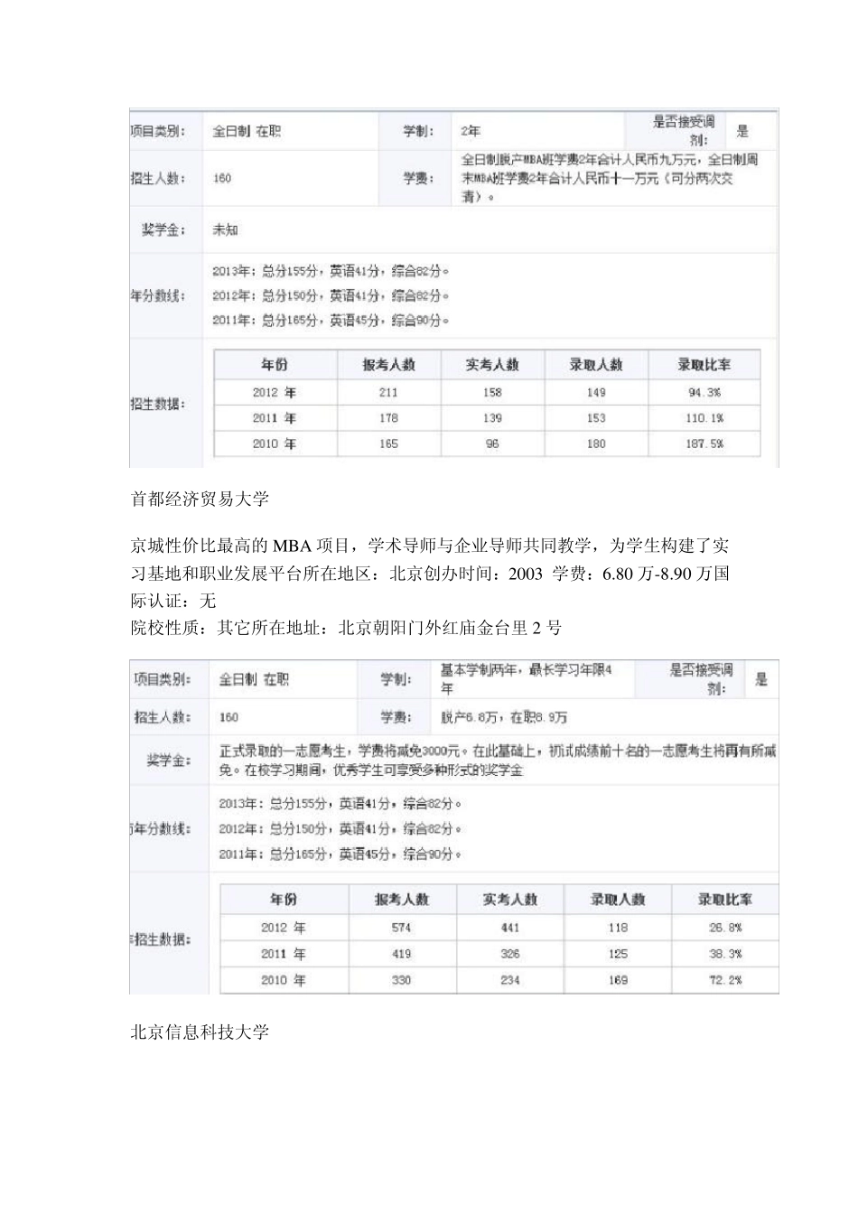 北京地区所有MBA院校招生信息汇总_第2页