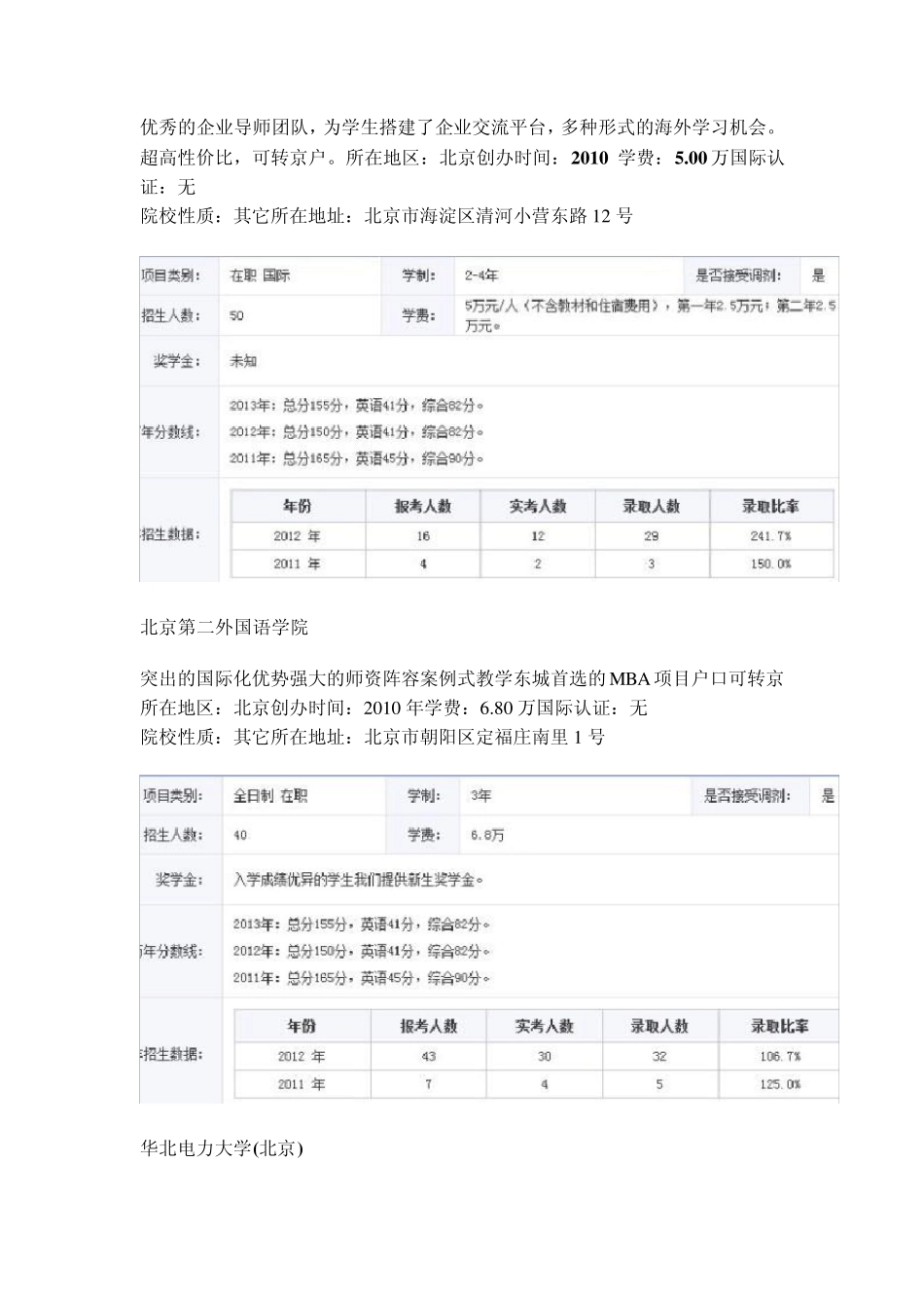 北京地区所有MBA院校招生信息汇总_第3页