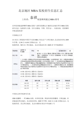 北京地区所有MBA院校招生信息汇总