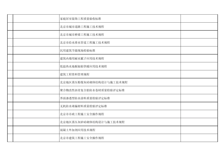 北京地方标准规范目录_第3页