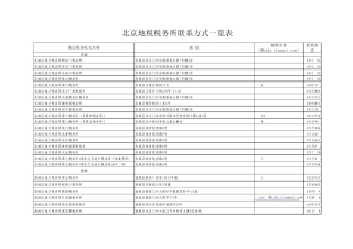 北京地税税务所联系方式一览表