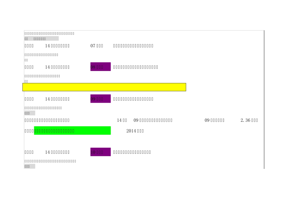 北京地铁14号线的土建施工企业_第3页