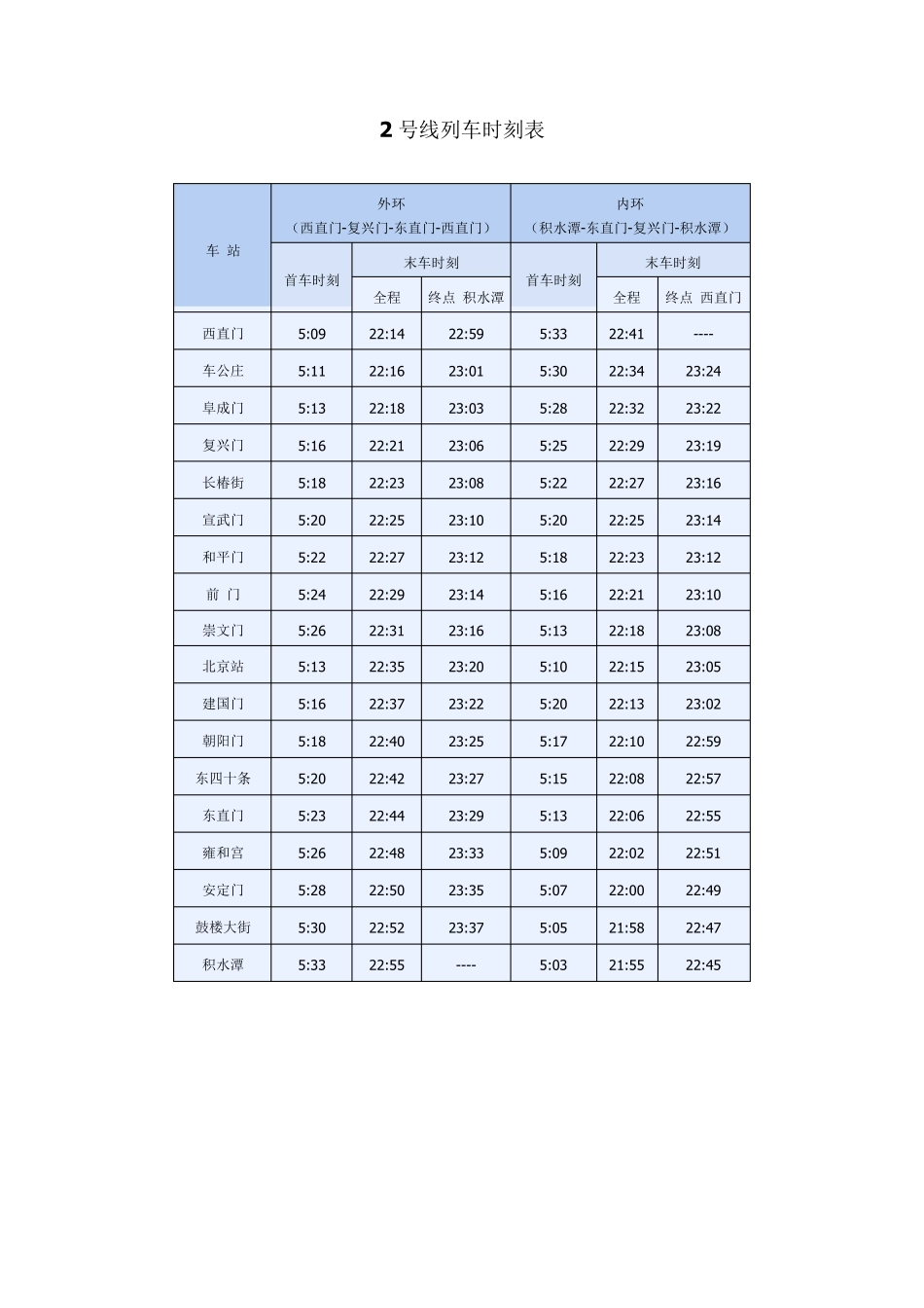 北京地铁首末班车时间表_第2页