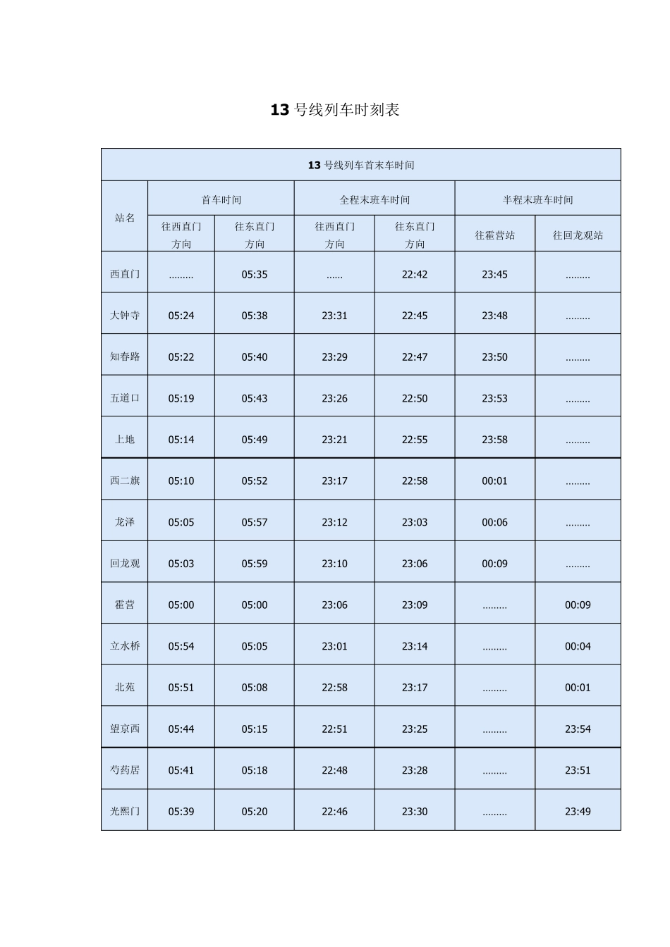北京地铁首末班车时间表_第3页