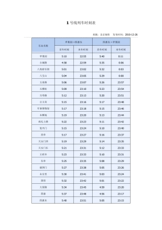 北京地铁首末班车时间表