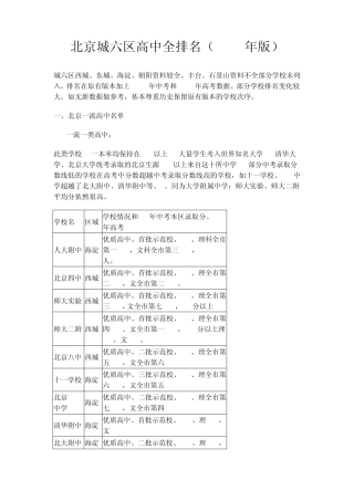 北京城六区高中排名2014年新版