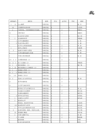 北京大学20112012春学期全校公共选修课