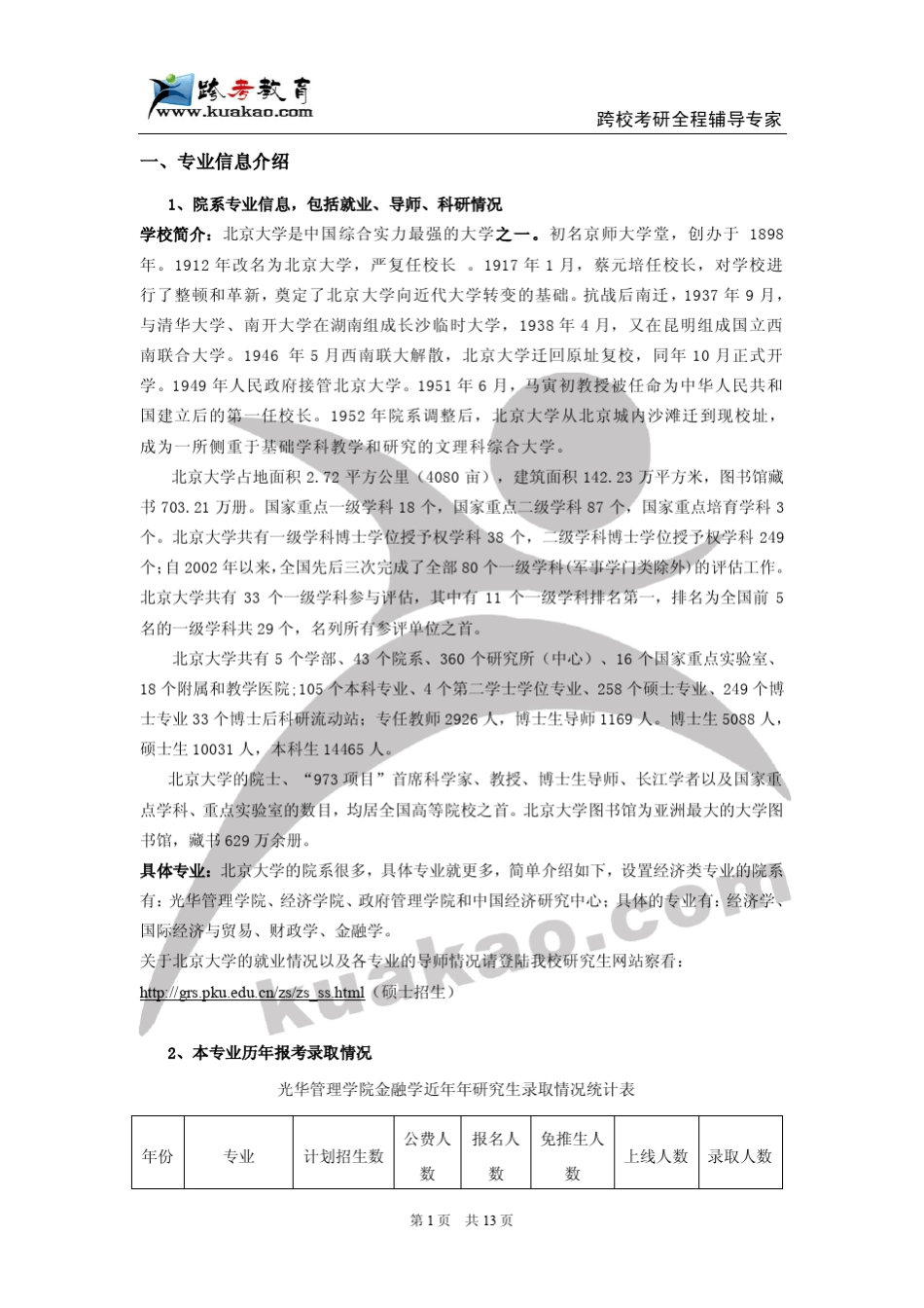 北京大学光华管理学院金融学专业完备学习计划_第2页