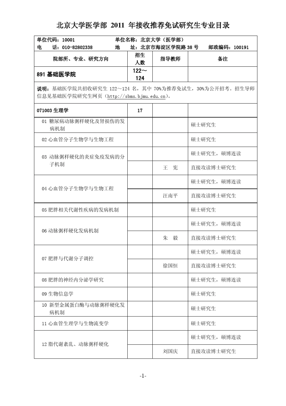 北京大学医学部2011年接收_第1页