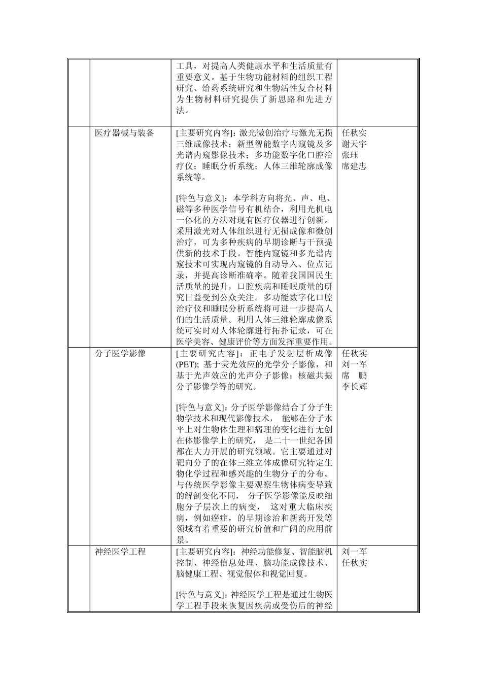 北京大学工学院生物医学工程博士生培养方案_第3页