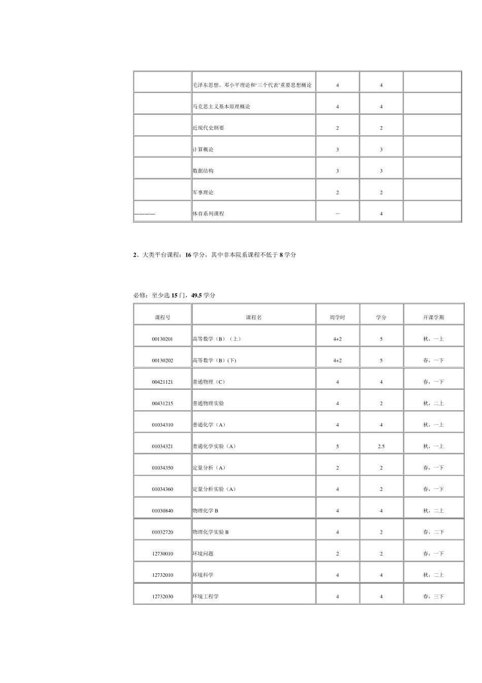北京大学环境科学培养计划_第3页