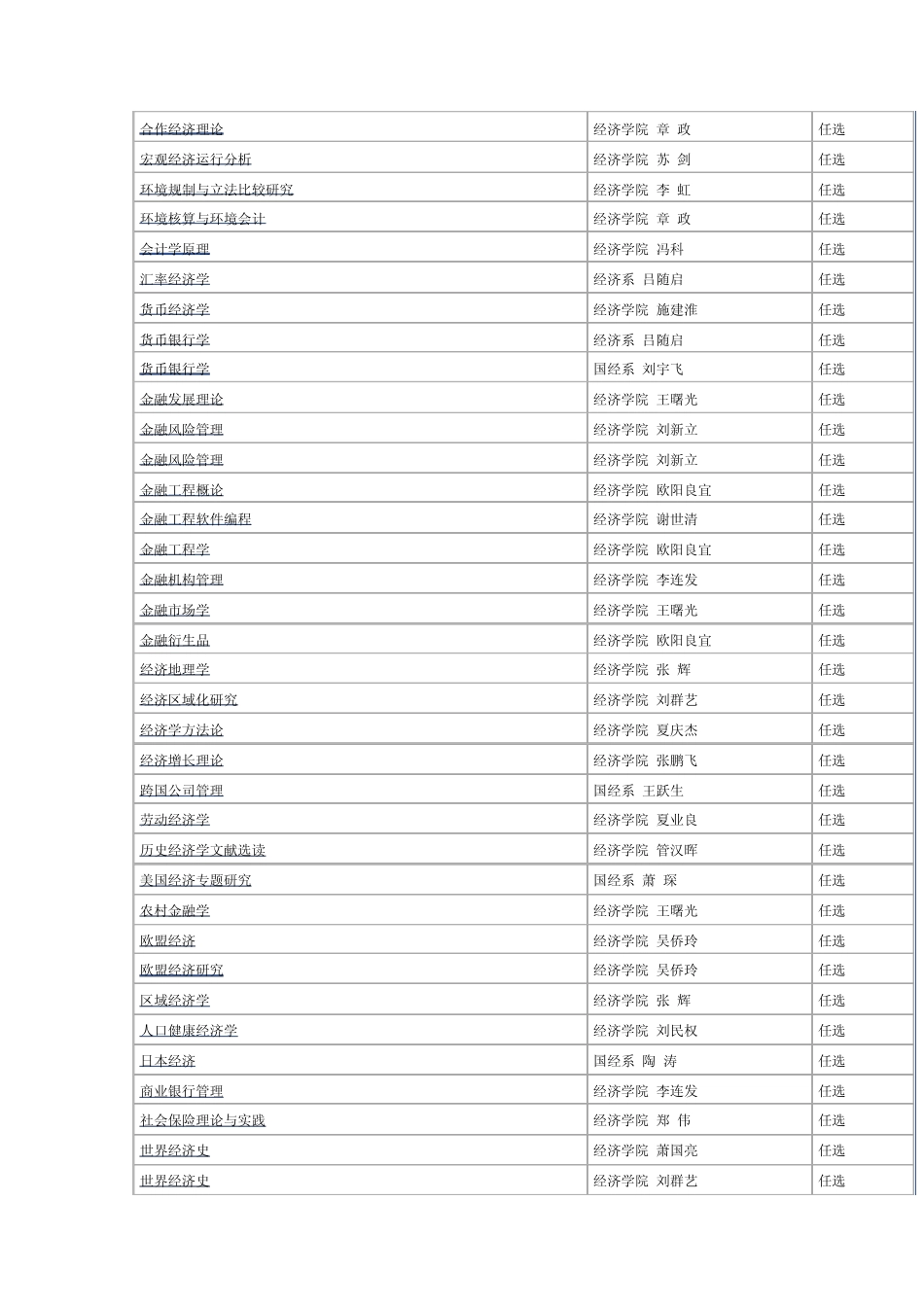 北京大学经济学院课程_第3页