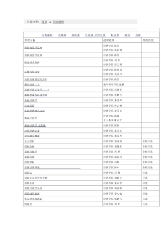 北京大学经济学院课程