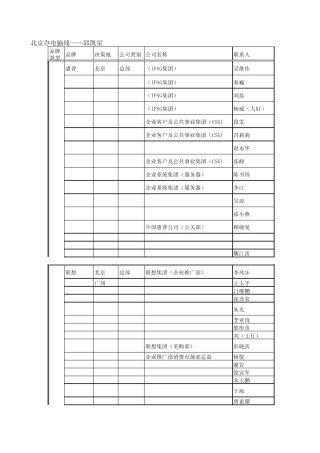 北京大客户汇总