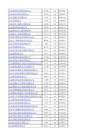北京安防三级工程商