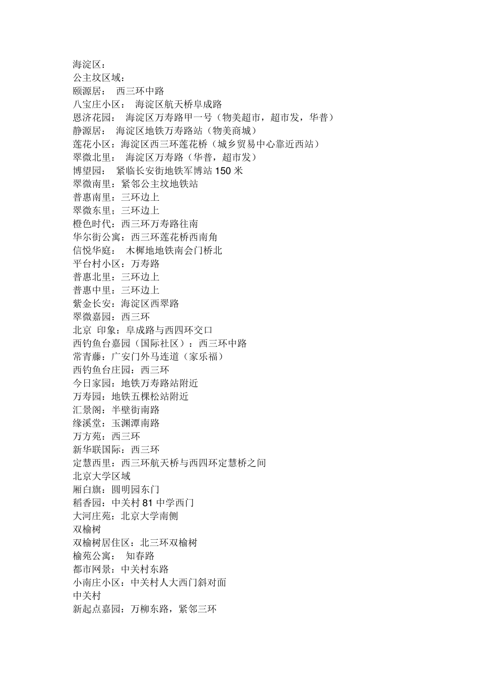 北京小区分布,楼盘名称汇总_第1页