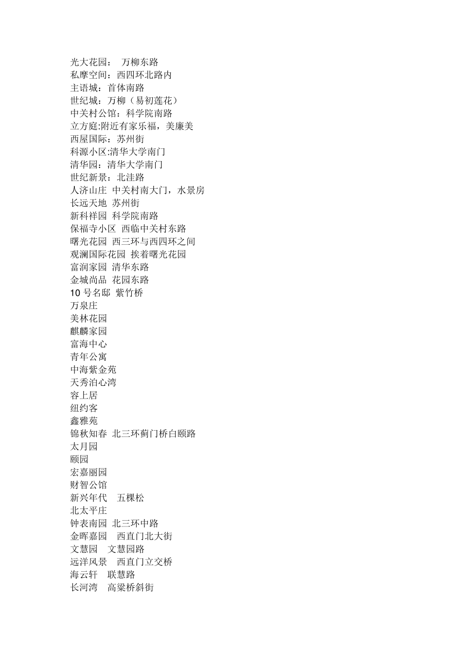 北京小区分布,楼盘名称汇总_第2页