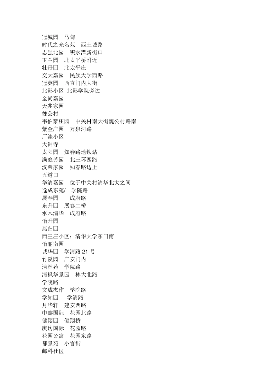 北京小区分布,楼盘名称汇总_第3页