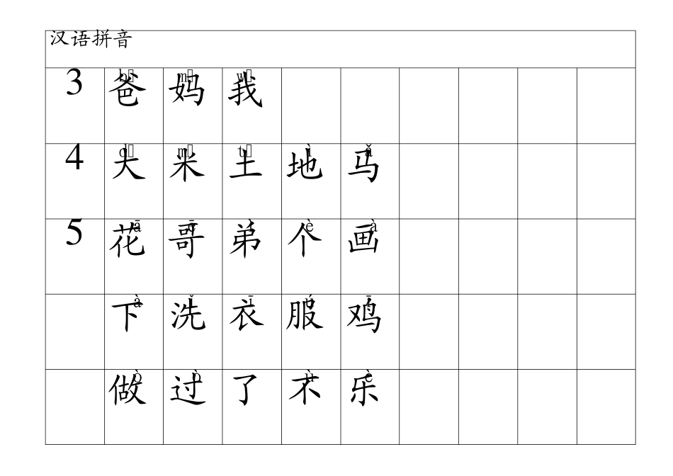 北京小学一年级(上册)汉语拼音生字表(400+100)_第1页