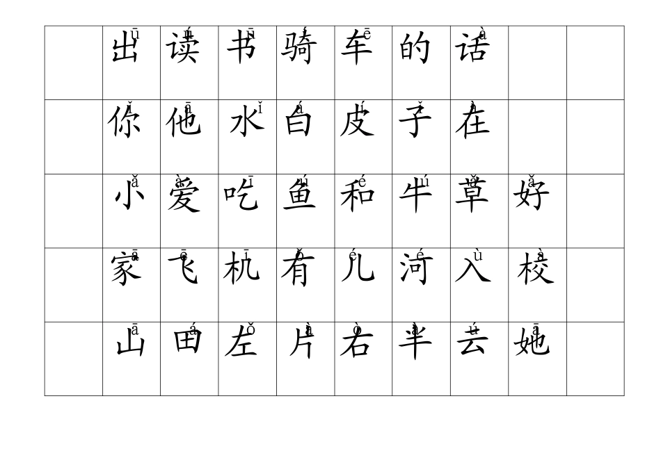 北京小学一年级(上册)汉语拼音生字表(400+100)_第2页