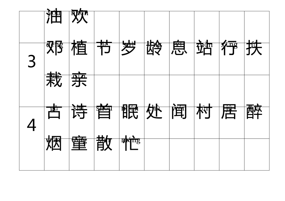 北京小学一年级(下册)汉语拼音生字表(550+250)Am_第2页