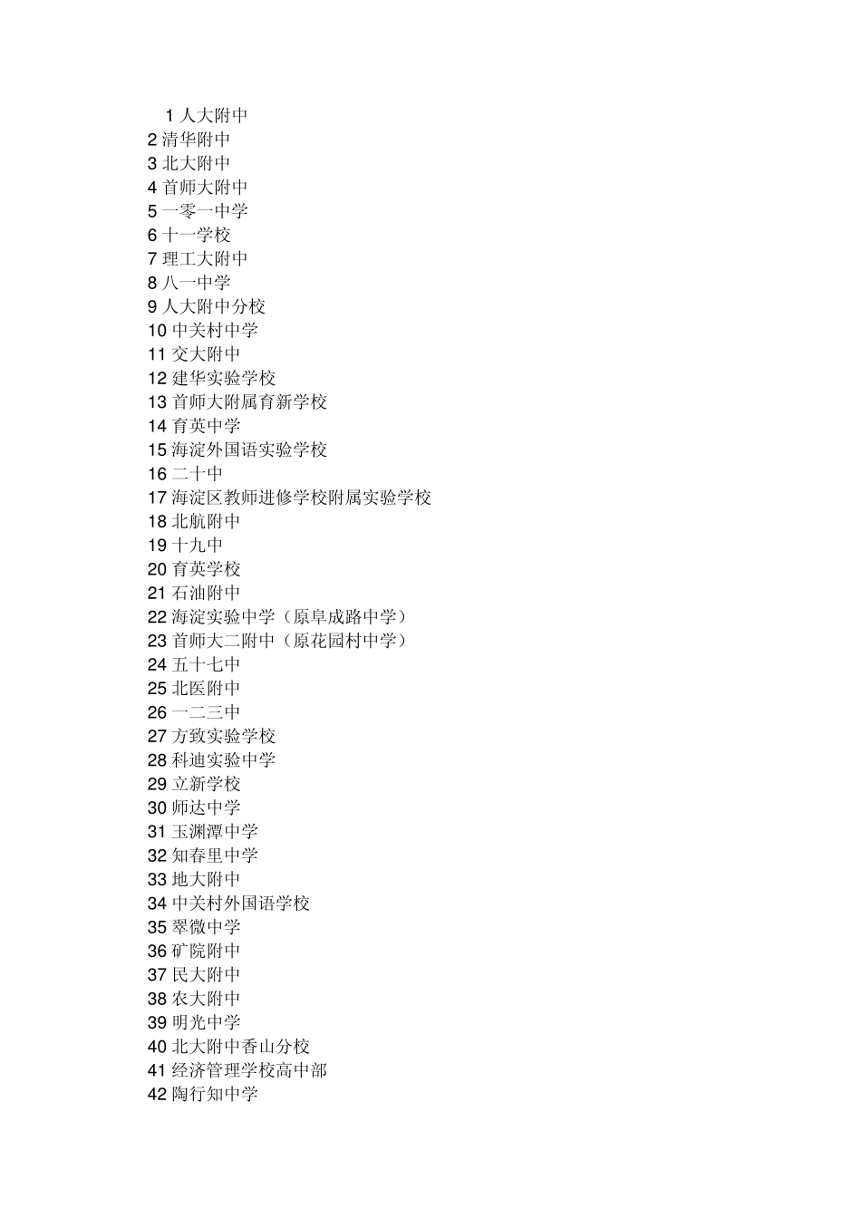 北京小学派位对口中学_第1页