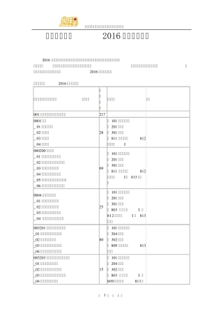 北京工业大学2016考研专业目录