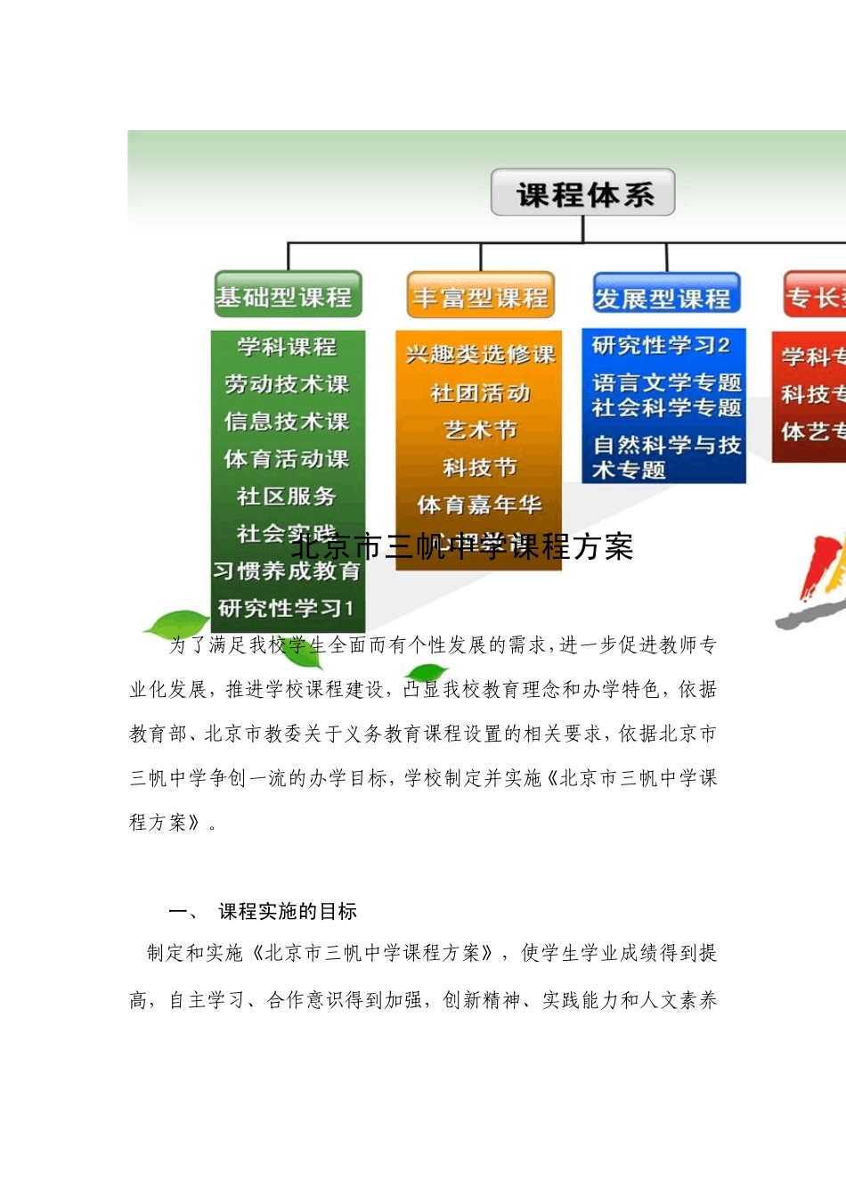 北京市三帆中学课程方案_第1页