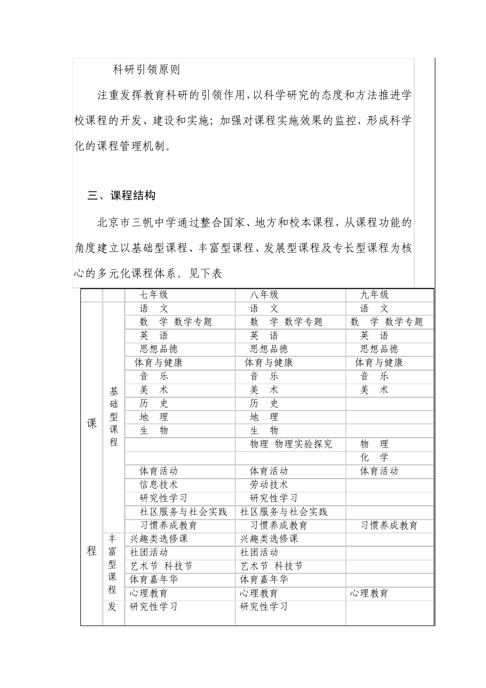 北京市三帆中学课程方案_第3页