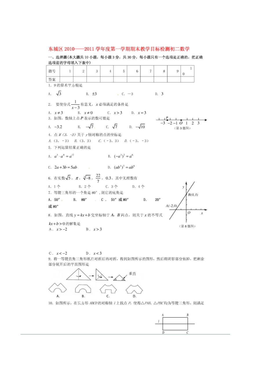 北京市东城北区20102011学年八年级数学上学期期末考试题_第1页